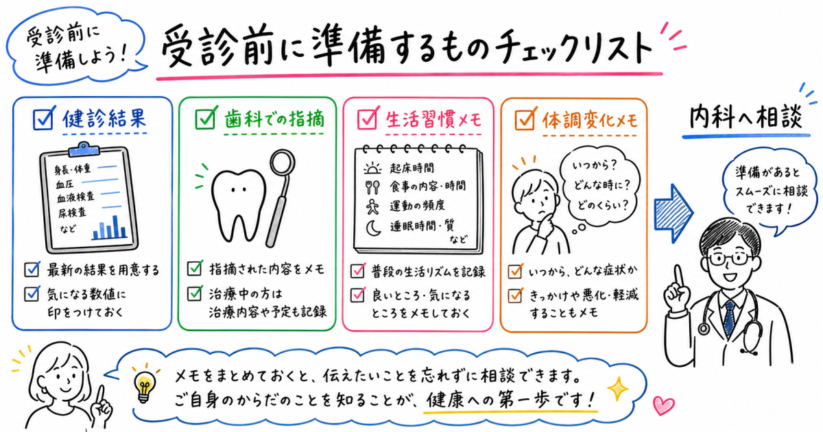 健康診断の血糖値とHbA1cはどこから要注意か